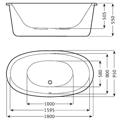 bath dimensions