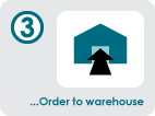 ...Order released to warehouse