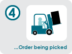 ...Order being picked