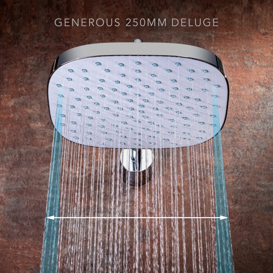 Mira Evoco Dual Thermostatic Mixer Shower