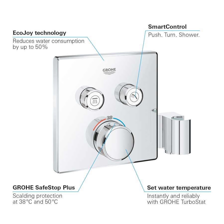 Grohe SmartControl Shower Set with Handset - 2 Outlet
