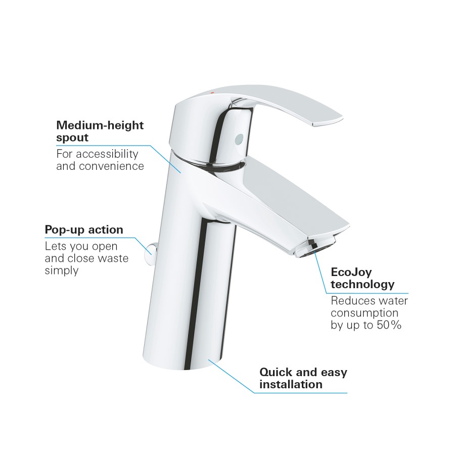 GRADE A1 - Grohe Eurosmart Basin Mixer Tap with Pop-up Waste - 23322001