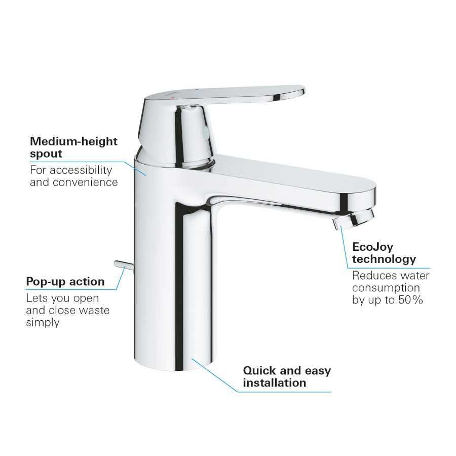 GRADE A1 - Grohe Eurosmart Cosmopolitan M-Size Basin Mixer Tap with Pop-up Waste - 23325000