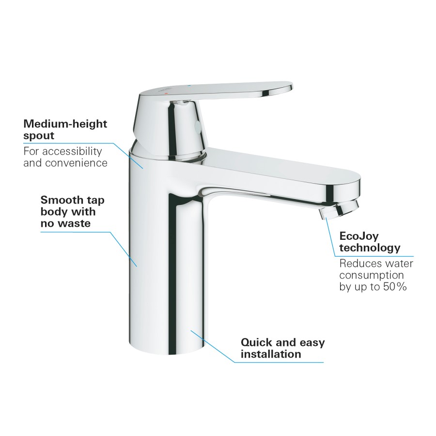 Grohe Eurosmart Cosmopolitan Basin Mixer Tap