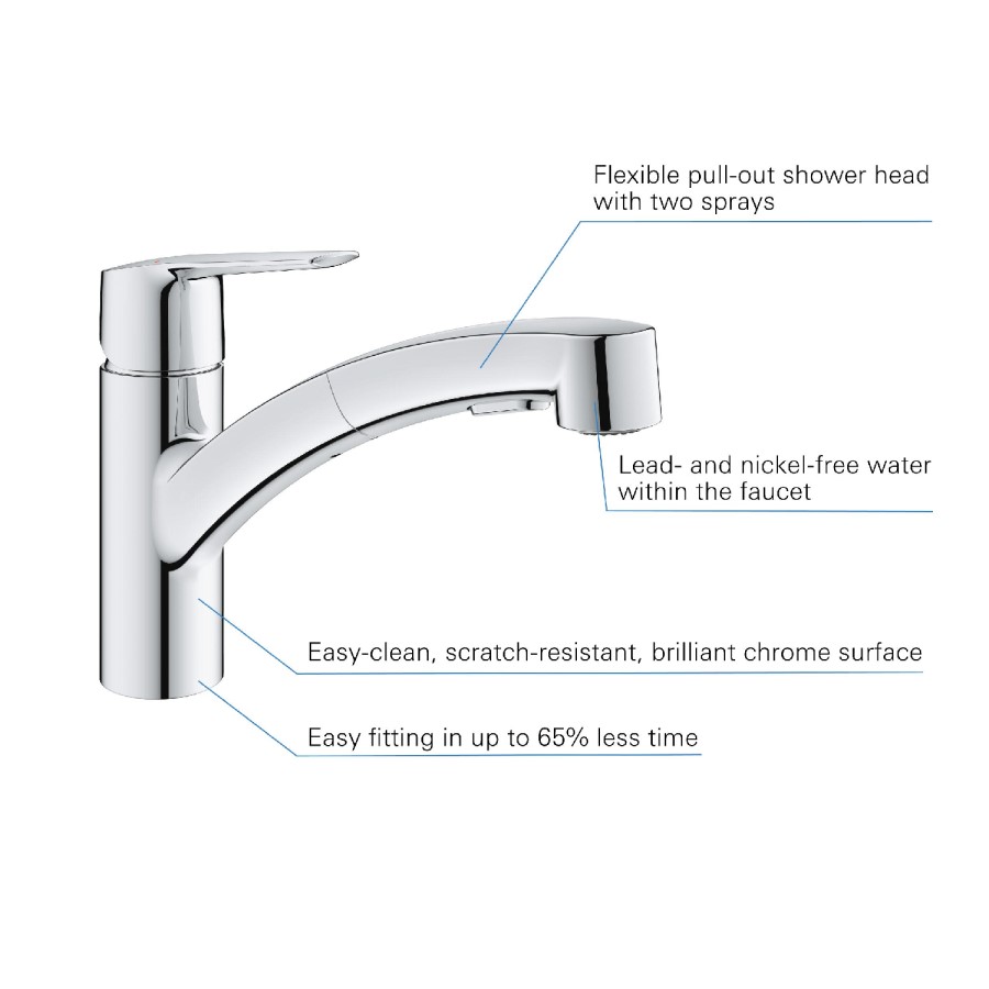 Grohe Start Quick Fix Single Lever Pull Out Monobloc Kitchen Mixer Tap - Chrome
