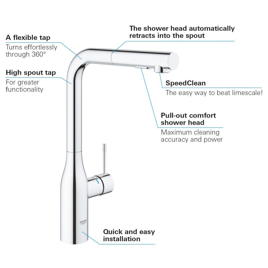 Grohe Chrome Single Lever Pull Out Spray Kitchen Mixer Tap