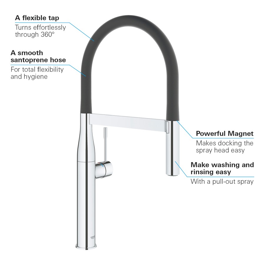 Grohe Essence Chrome Single Lever Pull Out Kitchen Mixer Tap