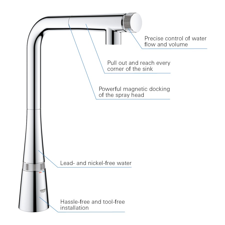 Grohe Zedra Chrome Single Lever Smart Control Pull Out Spray Kitchen Mixer Tap