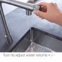 Grohe Chrome Single Lever Smart Control Pull Out Spray Kitchen Tap