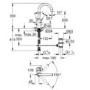 Grohe Eurosmart Single Lever Basin Mixer Tap