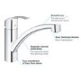 Grohe Eurosmart Single Lever Kitchen Mixer Tap