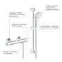 GRADE A1 - Grohe Grohtherm 1000 Thermostatic Shower Mixer and Kit