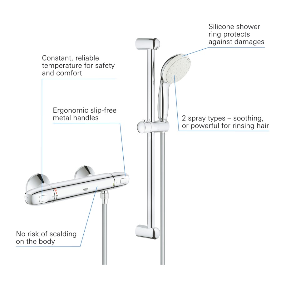 GRADE A1 - Grohe Grohtherm 1000 Thermostatic Shower Mixer and Kit