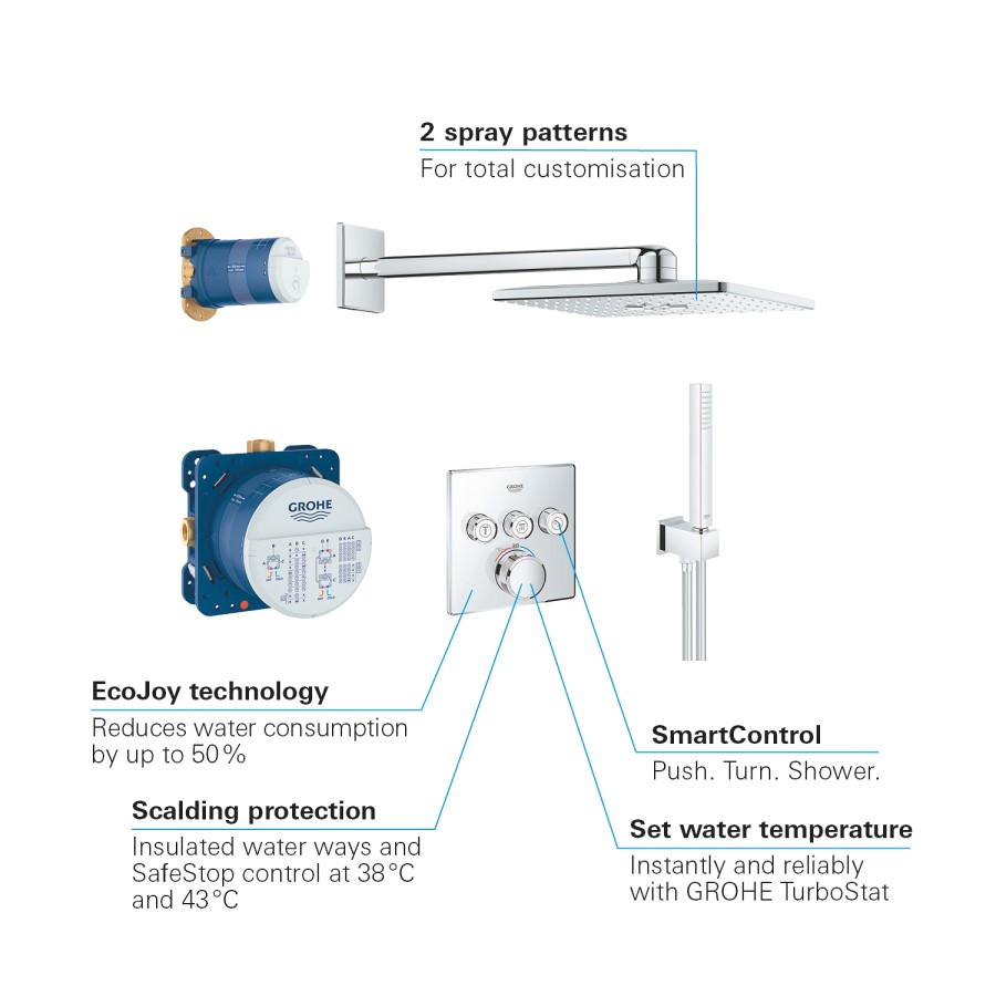 Grohe Grohtherm Concealed Thermostatic Mixer Shower with Square Wall Mounted Shower Head & Pencil Handset