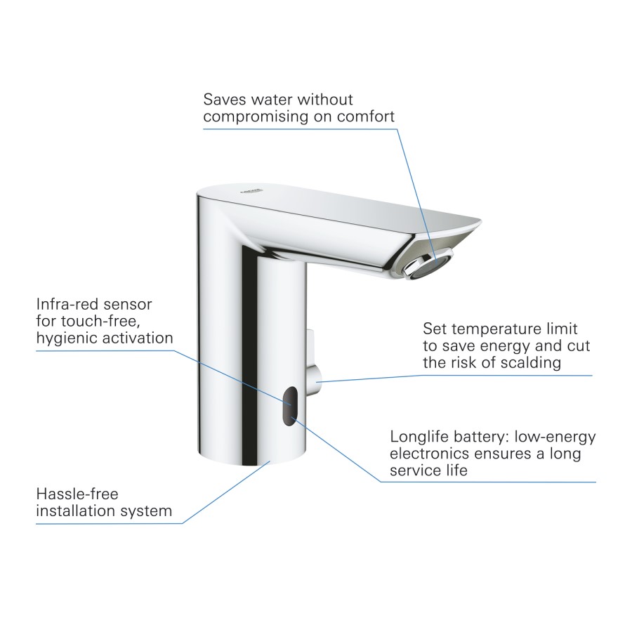 GRADE A1 - Grohe Bau Cosmopolitan Infrared Sensor Basin Mixer Tap