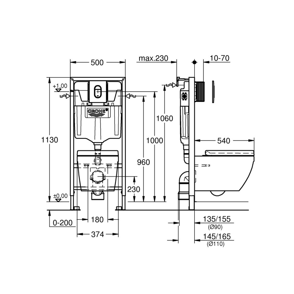  Grohe  Solido 5in1 Euro Toilet  Set Wall  Hung  Toilet  with 