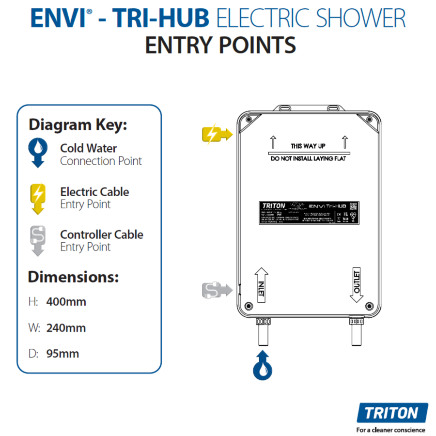 GRADE A1 - Triton ENVi 9.0kW Electric Shower With DuElec® Shower Kit - Chrome