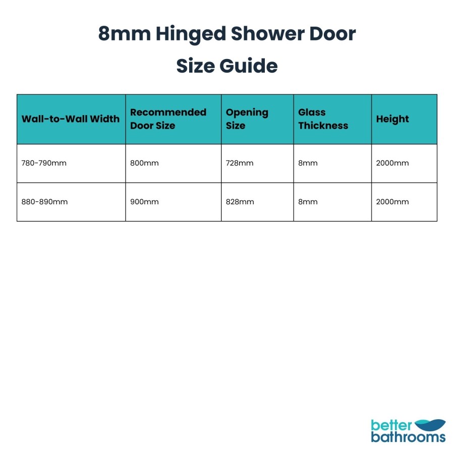 ONLY OPENED - Chrome 8mm Fluted Glass Hinged Shower Door 800mm Left Hand - Matira