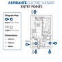 ONLY OPENED - Triton Aspirante 9.5kw Electric Shower - Brushed Steel