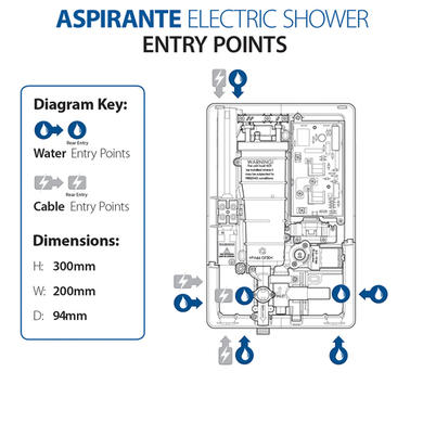 Triton Aspirante 9.5kW Matte Black Electric Shower