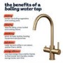 Chrome 3 in 1 Instant Boiling Hot Traditional Kitchen Mixer Tap with 2.4L Boiler - Pronto Astrid