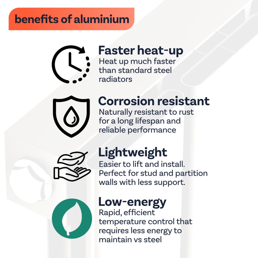 Eco Eleganza Midnight Black Vertical Flat Designer Aluminium Radiator 1600x525mm Double Panel 4724 BTU