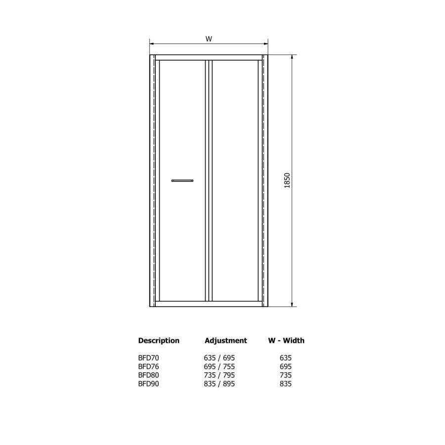 Bi Fold Glass 760mm - 6mm Glass - Claritas Range