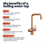 Chrome 3 in 1 Square Instant Boiling Hot Kitchen Mixer Tap with 3L Boiler and Filter - Pronto Vesta