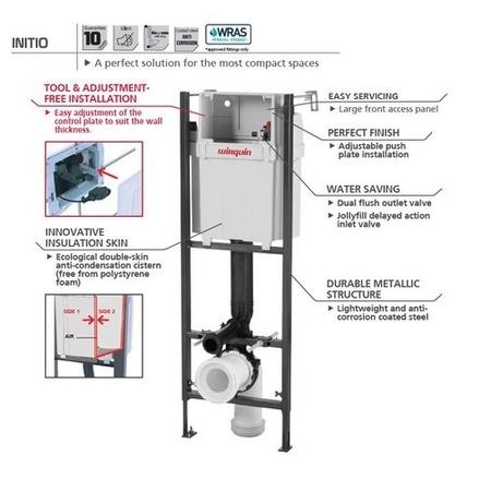 Grade A1 - Wirquin Initio Compact WC Frame with Black Flush Plate
