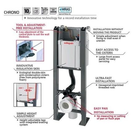 Wirquin Chrono WC Frame with Chrome Flush Plate