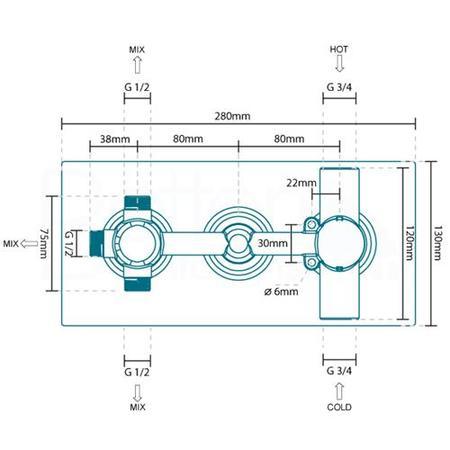 EcoCube Concealed Triple Control Shower Valve with Diverter, Overflow and Headset