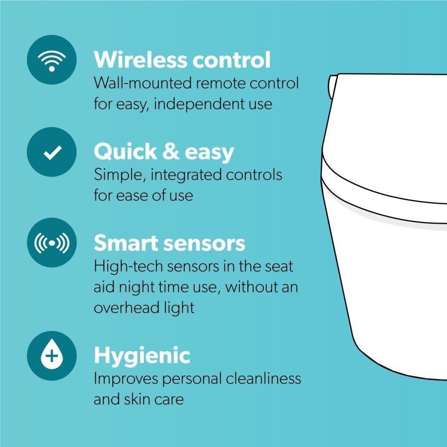 1200mm White Toilet and Sink Unit Left Hand with Smart Bidet Toilet - Agora
