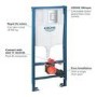 Wall Hung Rimless Short Projection Toilet Grohe Cistern and Frame - Newport