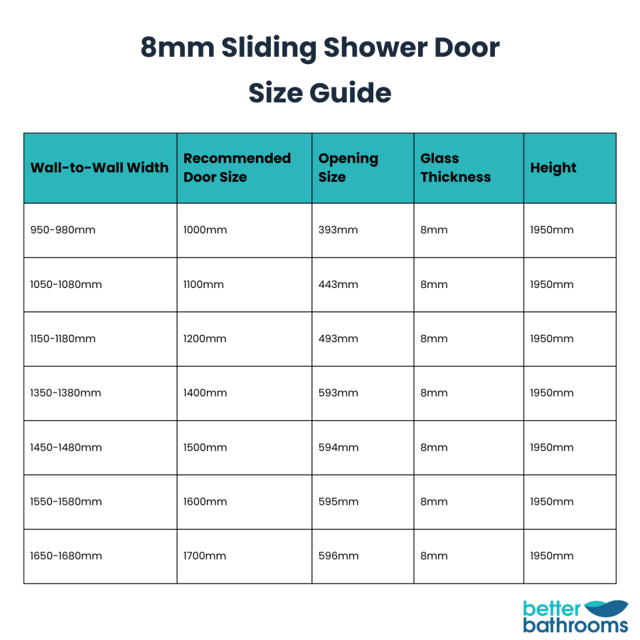 1400mm Chrome Sliding Door Shower Enclosure 8mm Glass - Pavo