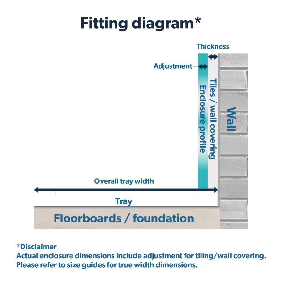 1600mm Slidng Shower Door  - Pavo