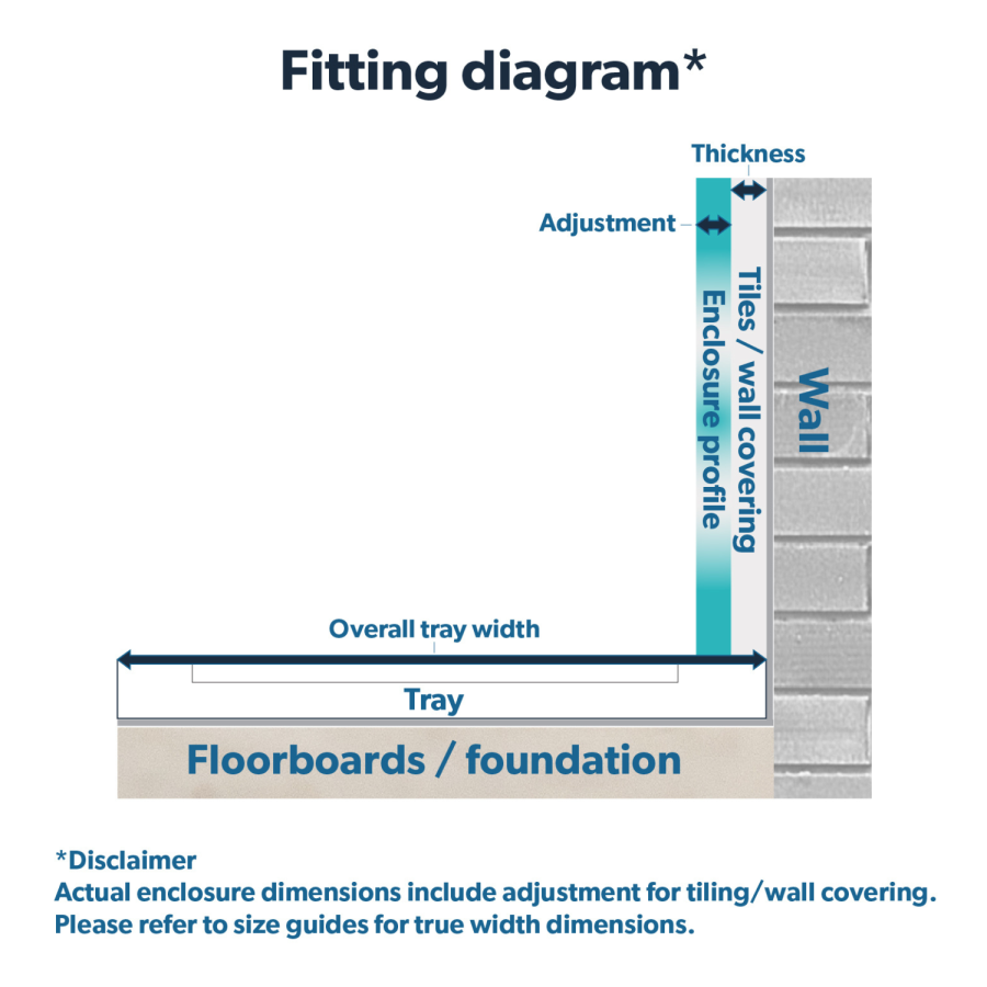1600x900mm Rectangular Sliding Shower Enclosure - Pavo