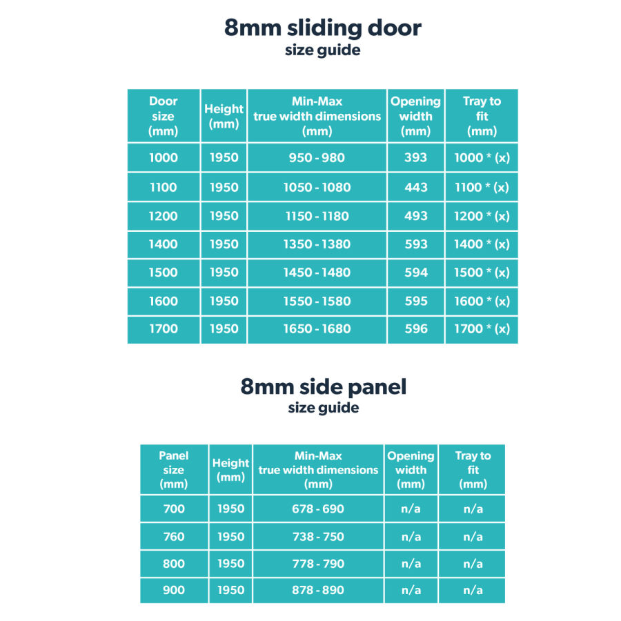 1200 x 800mm Black Rectangular Sliding Door Shower Enclosure with Side Panel Suite with Toilet and Basin - Pavo