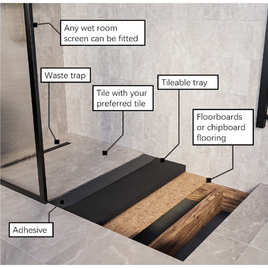 1200x900mm Wet Room Tileable Shower Tray with Wet Room Install & Linear Waste Drainage Kit