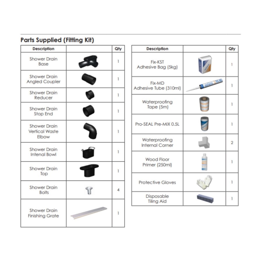 1200x900mm Wet Room Tileable Shower Tray with Wet Room Install & Linear Waste Drainage Kit