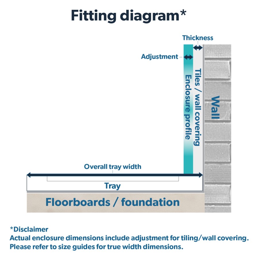 Chrome 6mm Glass Rectangular Sliding Shower Enclosure 1100x760mm - Carina