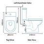 Dee Close Coupled Toilet and Full Pedestal Basin Bathroom Suite