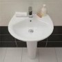 Prima Basin and Pedestal Basin Only
