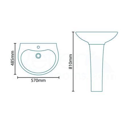 Prima Basin and Pedestal Basin Only
