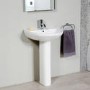 Micro Basin and Pedestal 