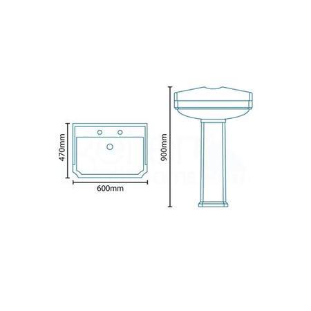 Victoriana Full Pedestal Basin