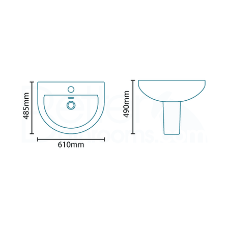 Paris Basin and Semi Pedestal basin only