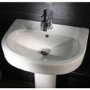 Bologna Basin and Full Pedestal