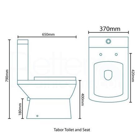 Semi Pedestal Freestanding Bathroom Suite - Tabor Range