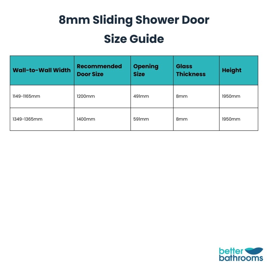 1400mm Chrome Frameless Sliding Door Shower Enclosure 8mm Glass + Wall Support Bar - Denver