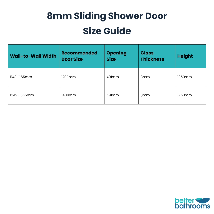 1400mm Black Sliding Shower Door + Wall Support Bar 8mm Glass - Denver